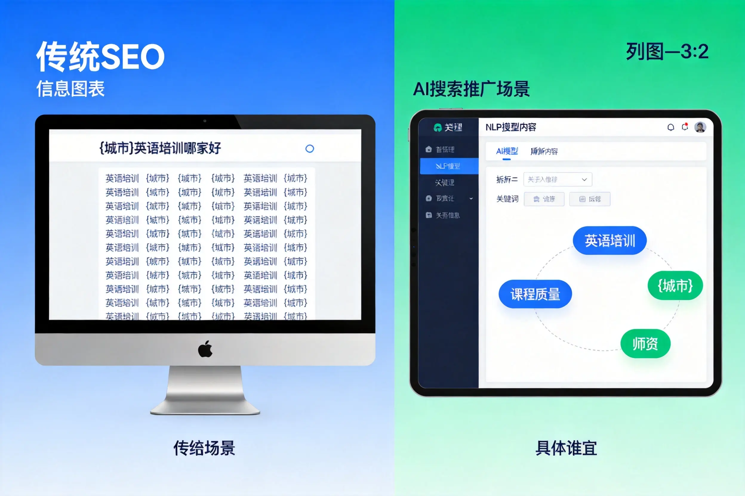 AI搜索推广和传统SEO有何区别?吐鲁番企业选型指南