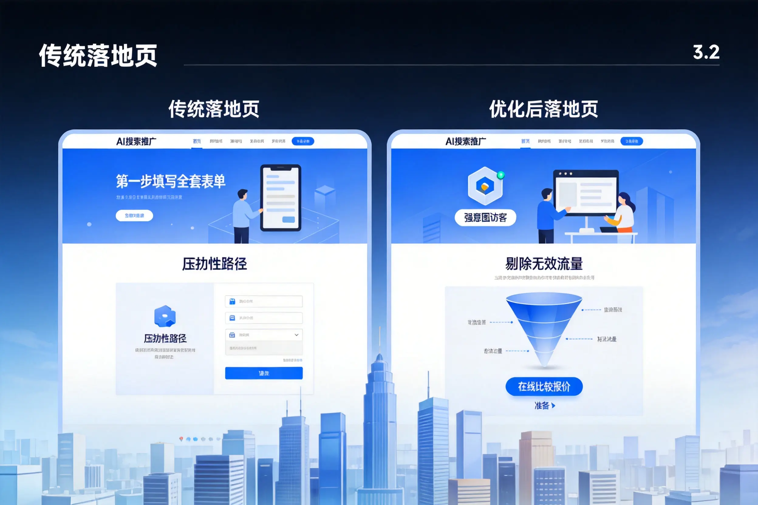 AI搜索推广落地页转化低?吐鲁番企业优化方法详解