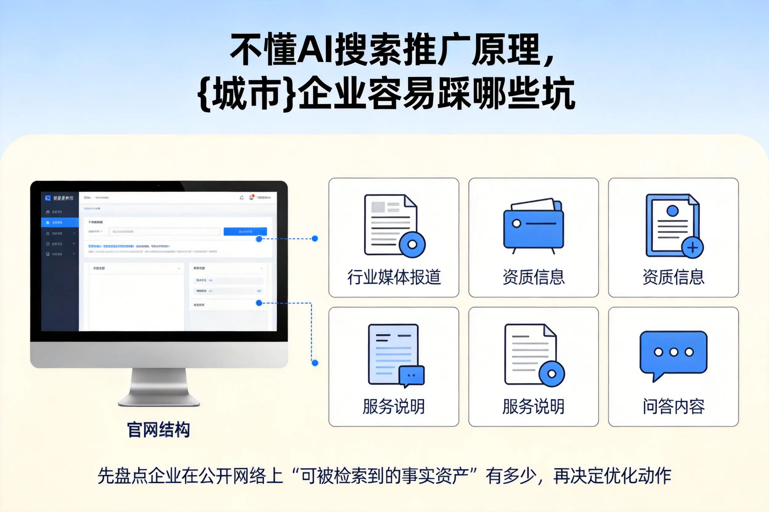 不懂AI搜索推广原理,吐鲁番企业容易踩哪些坑