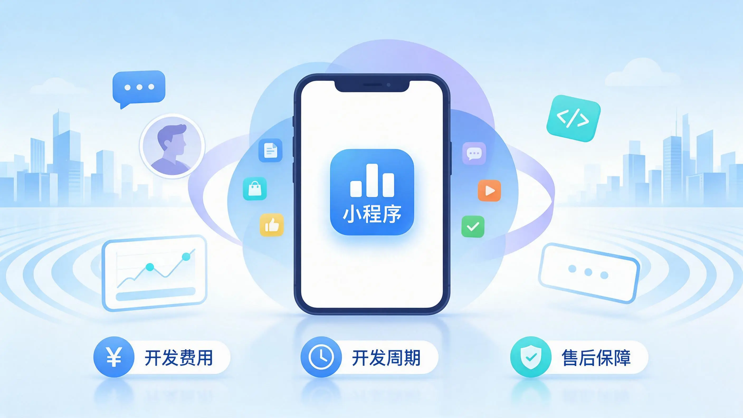 吐鲁番小程序开发常见疑问解答:费用、周期与售后风险避坑