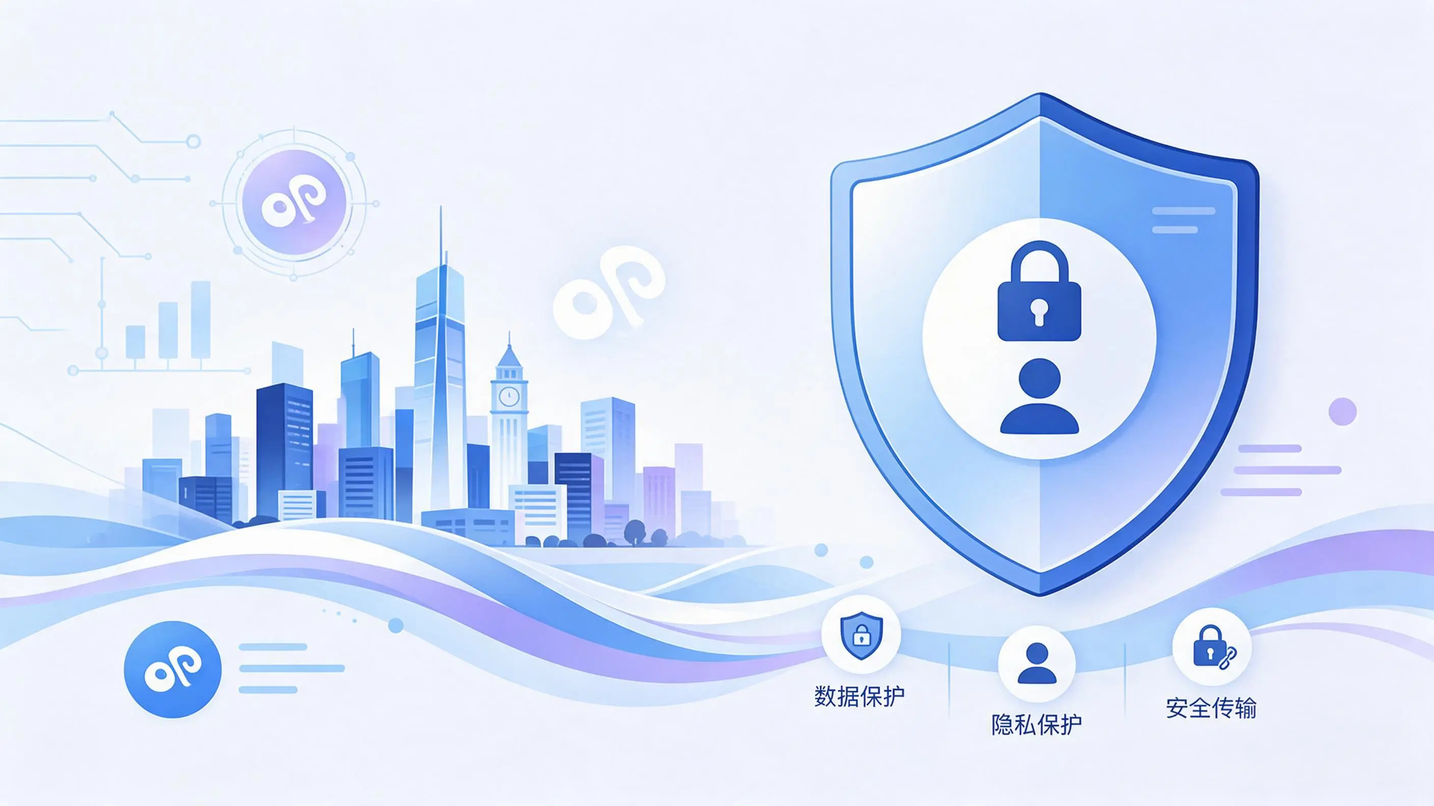 吐鲁番小程序开发疑虑解析:数据安全与用户隐私如何保障
