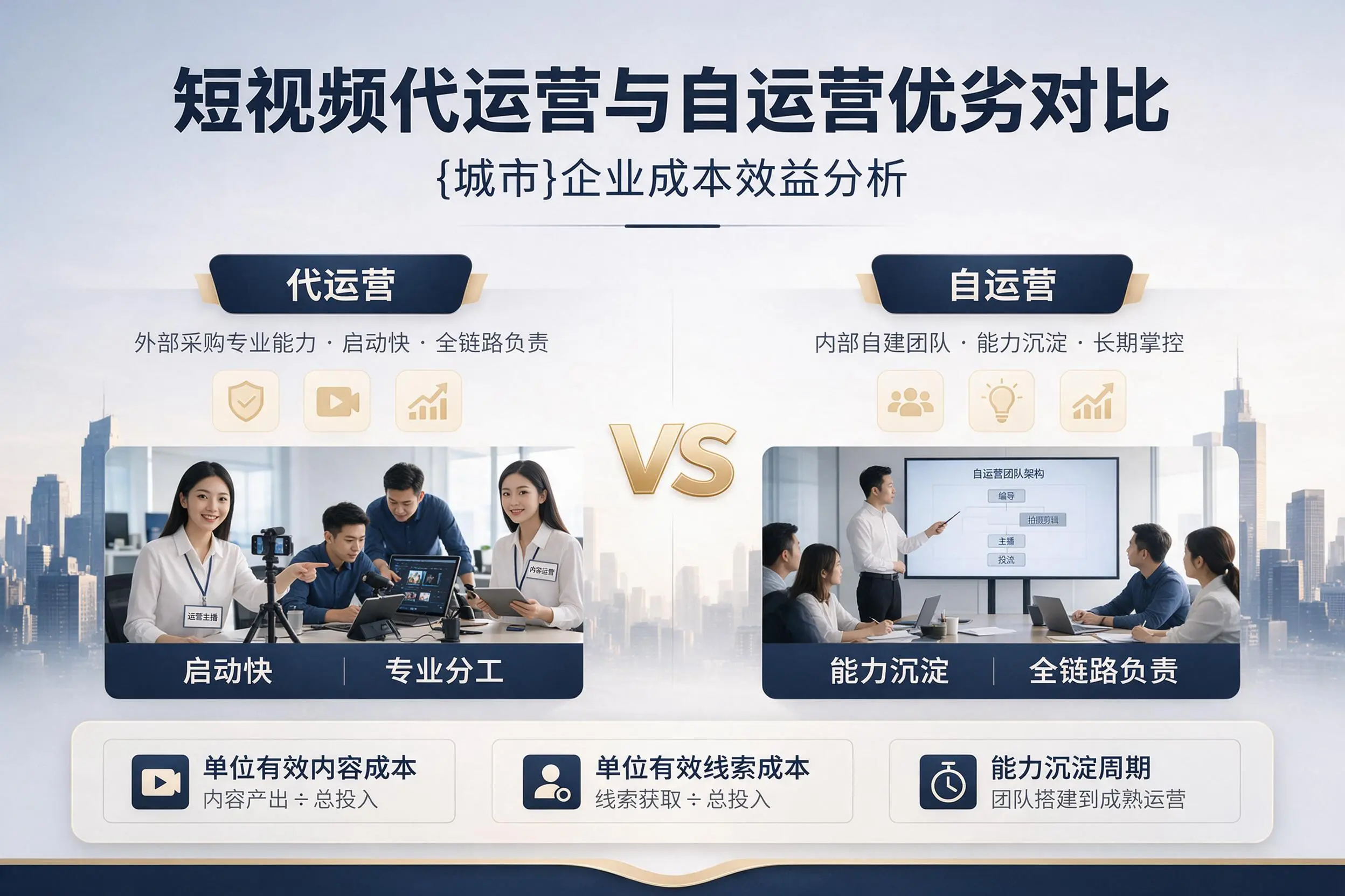 短视频代运营与自运营优劣对比:吐鲁番企业成本效益分析