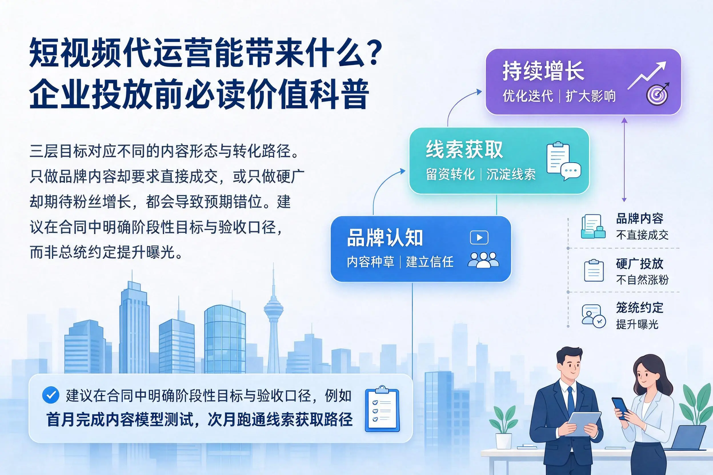 短视频代运营能带来什么?吐鲁番企业投放前必读价值科普