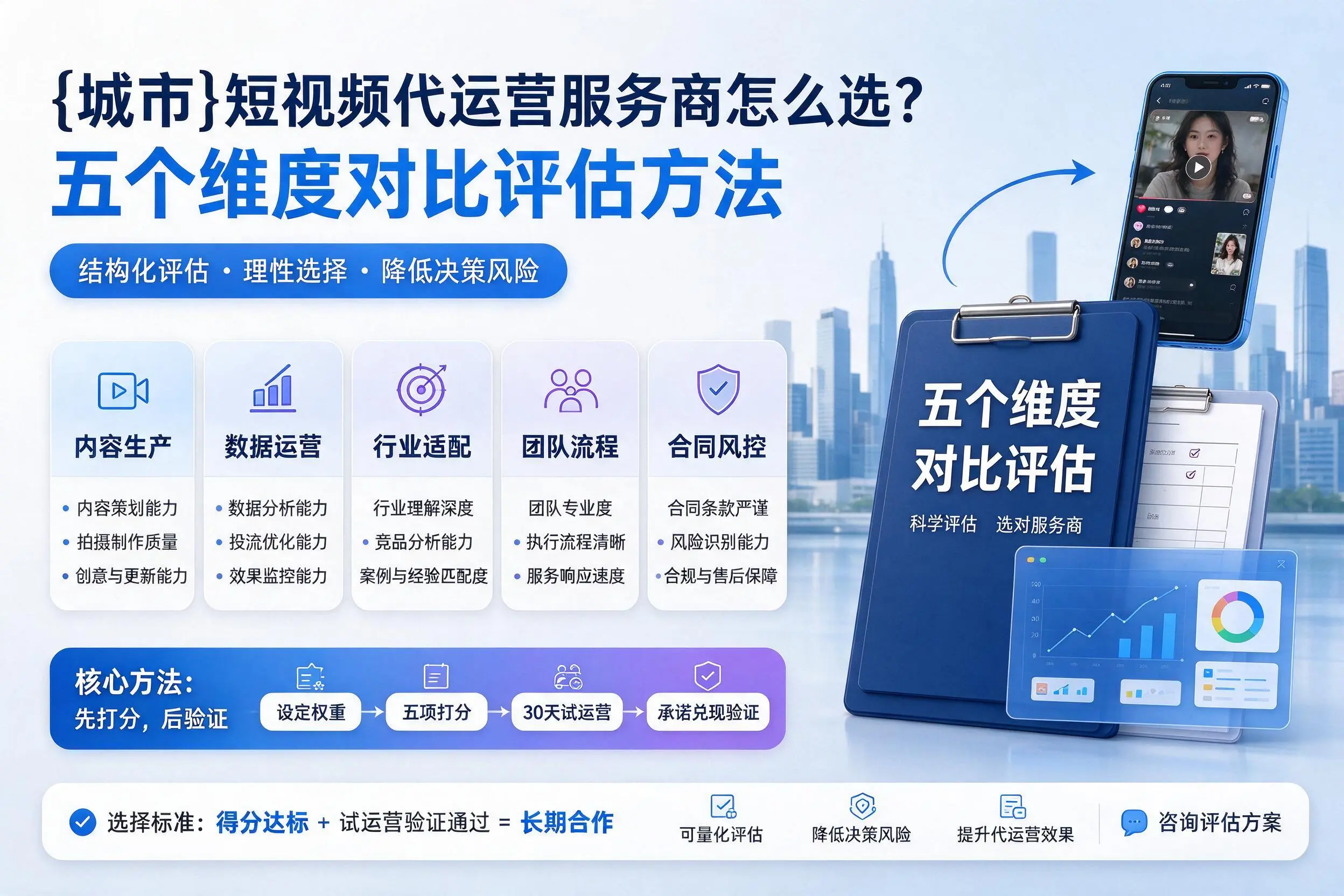 吐鲁番短视频代运营服务商怎么选?五个维度对比评估方法