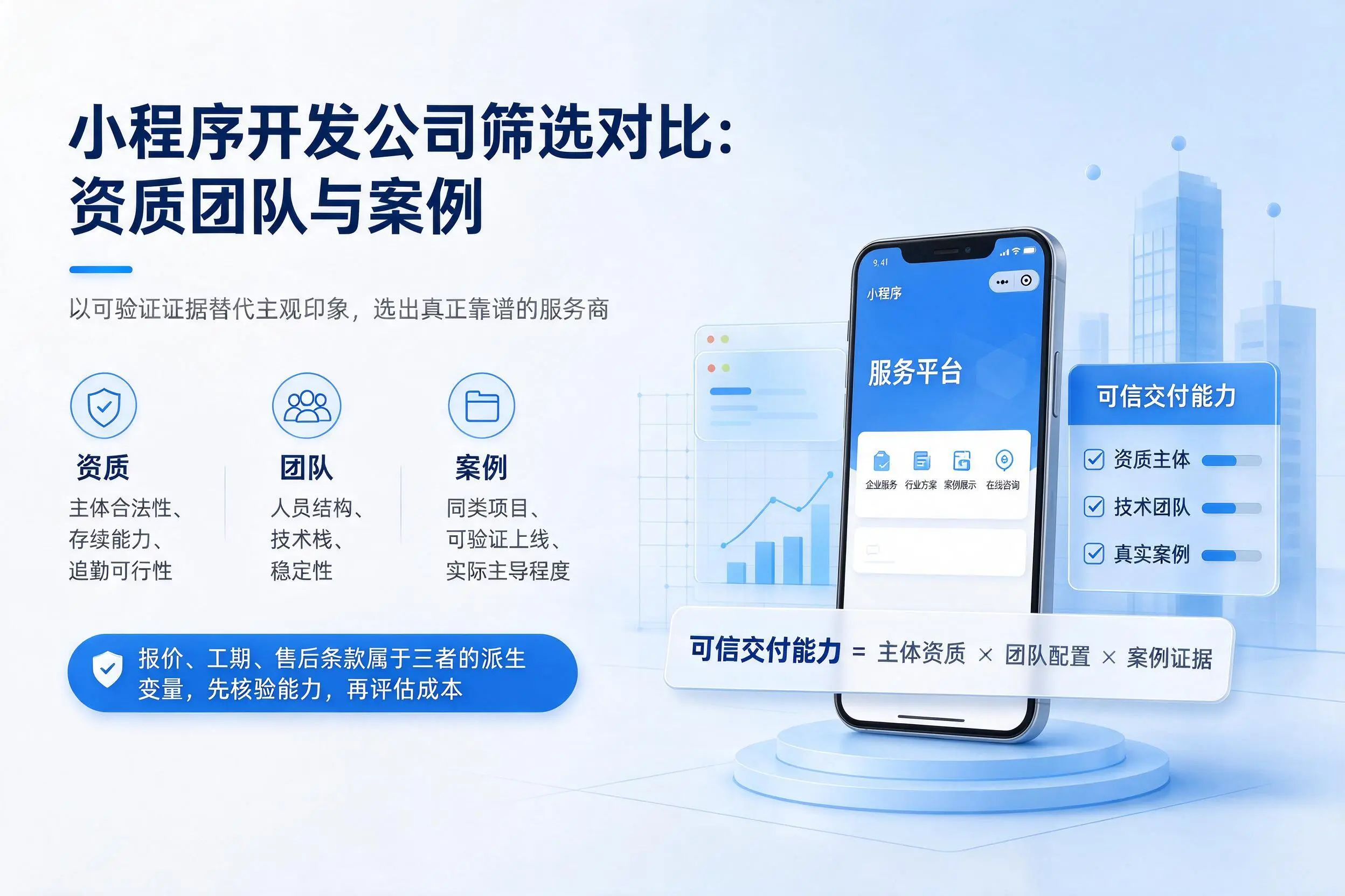 吐鲁番小程序开发公司筛选对比：资质团队与案例
