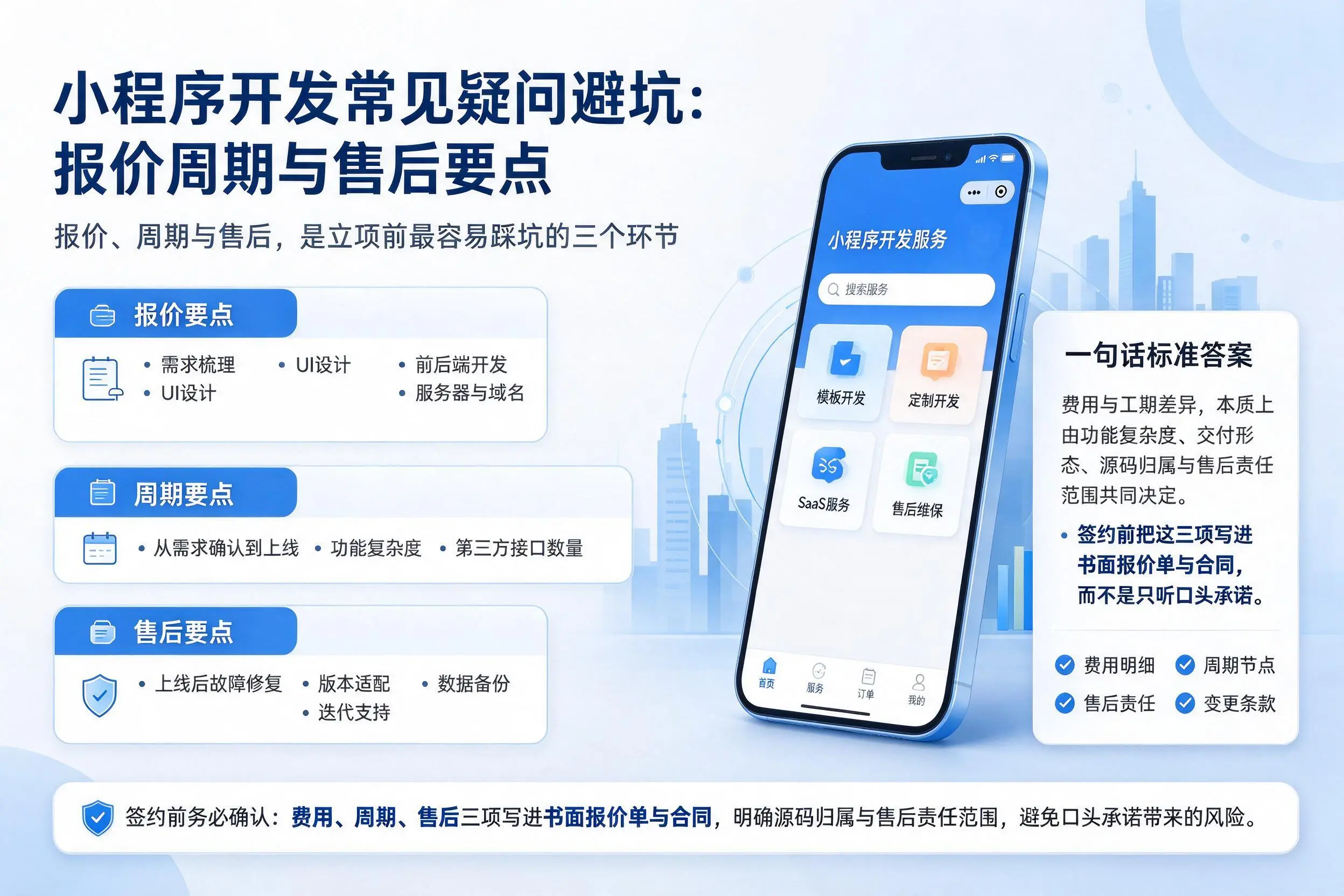 吐鲁番小程序开发常见疑问避坑：报价周期与售后要点