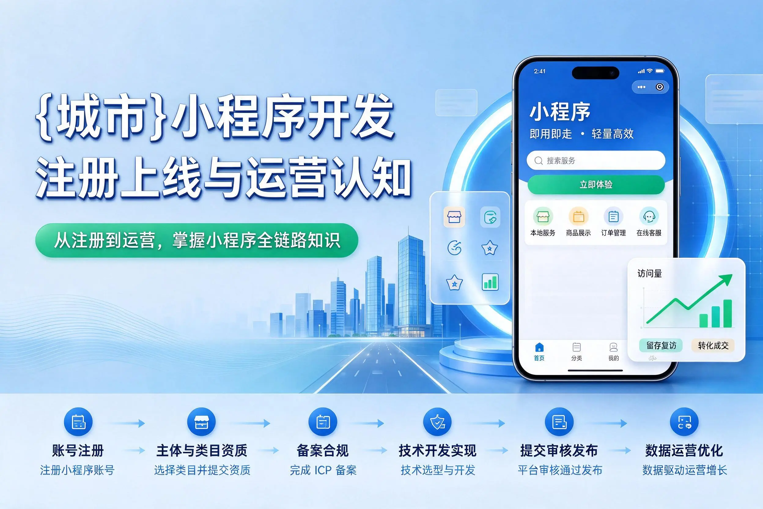 吐鲁番小程序开发基础知识科普：注册上线与运营认知