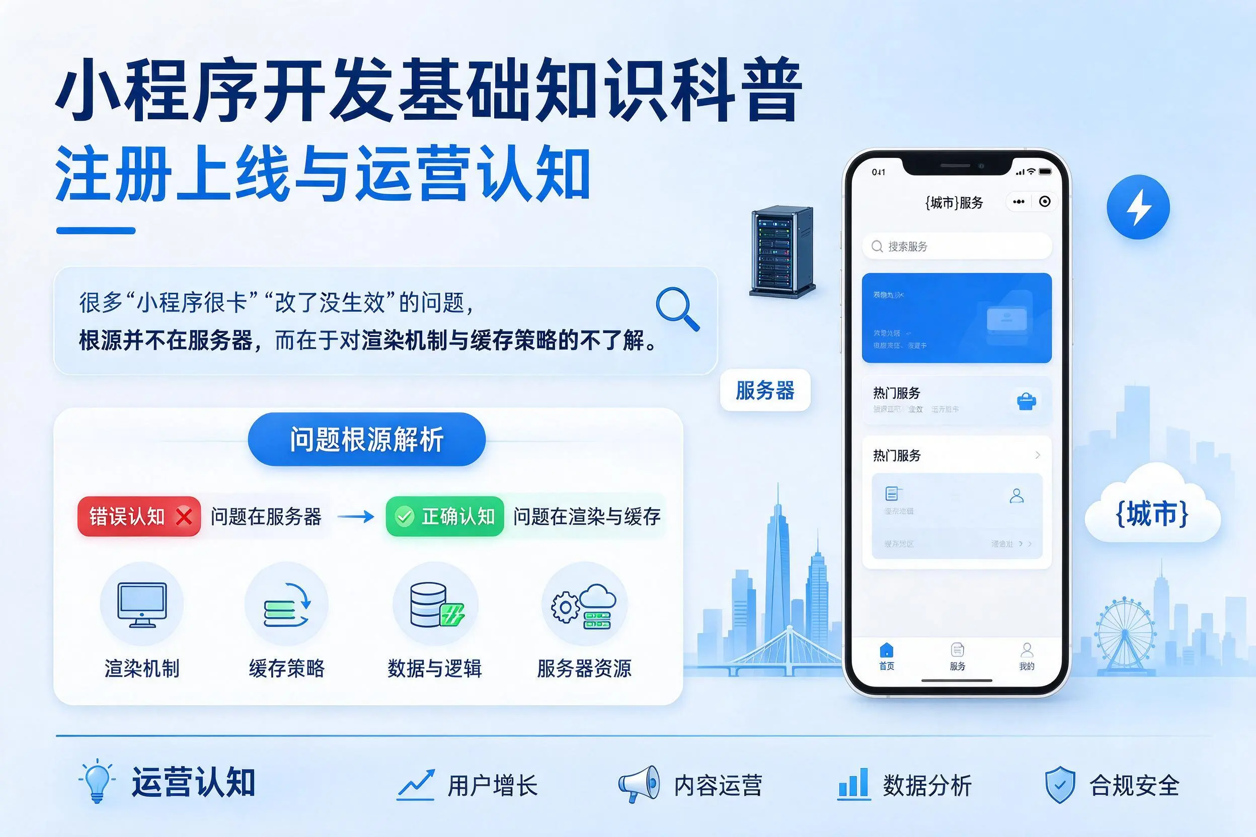 吐鲁番小程序开发基础知识科普：注册上线与运营认知