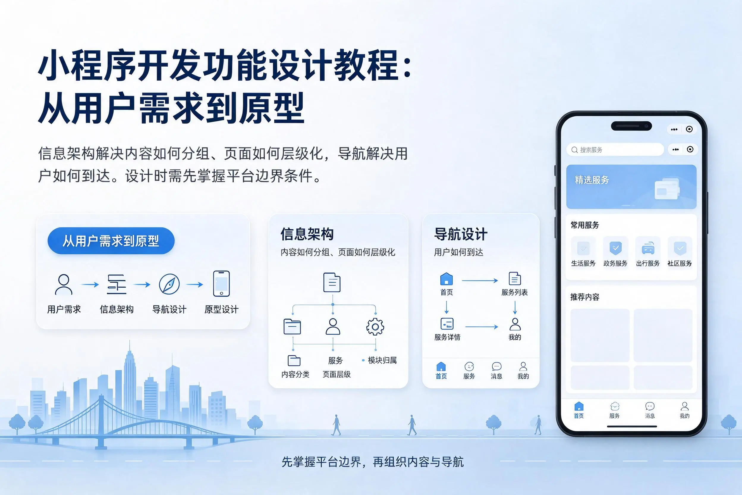 吐鲁番小程序开发功能设计教程：从用户需求到原型