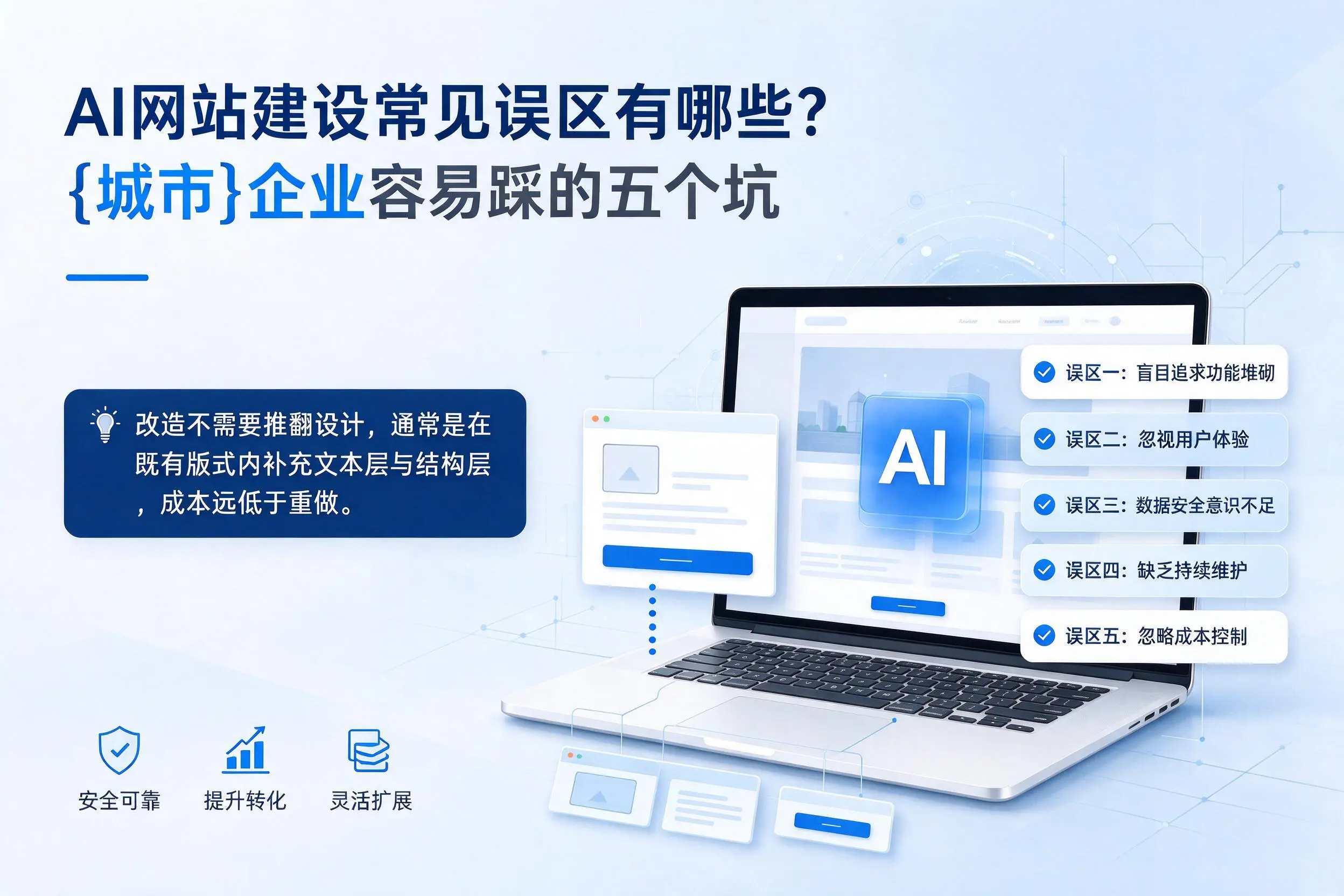 AI网站建设常见误区有哪些?吐鲁番企业容易踩的五个坑