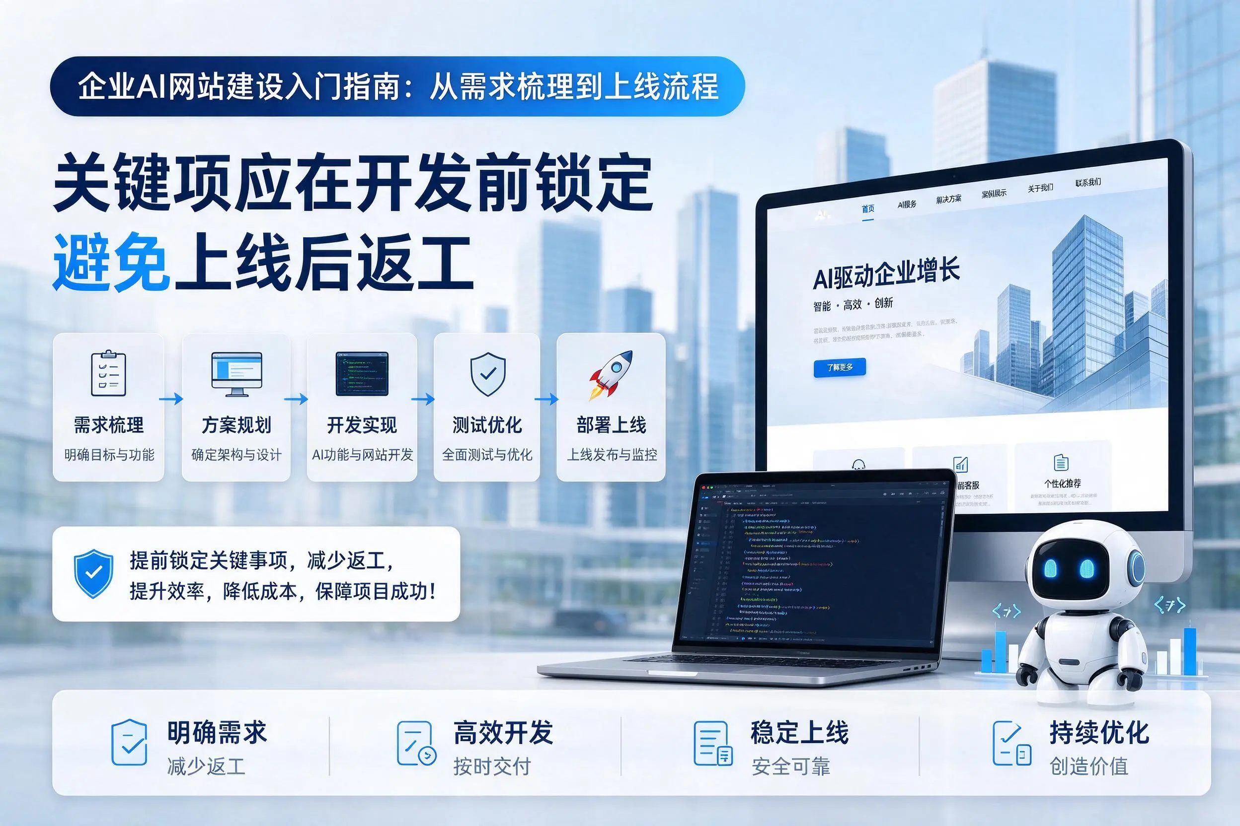 吐鲁番企业AI网站建设入门指南：从需求梳理到上线流程