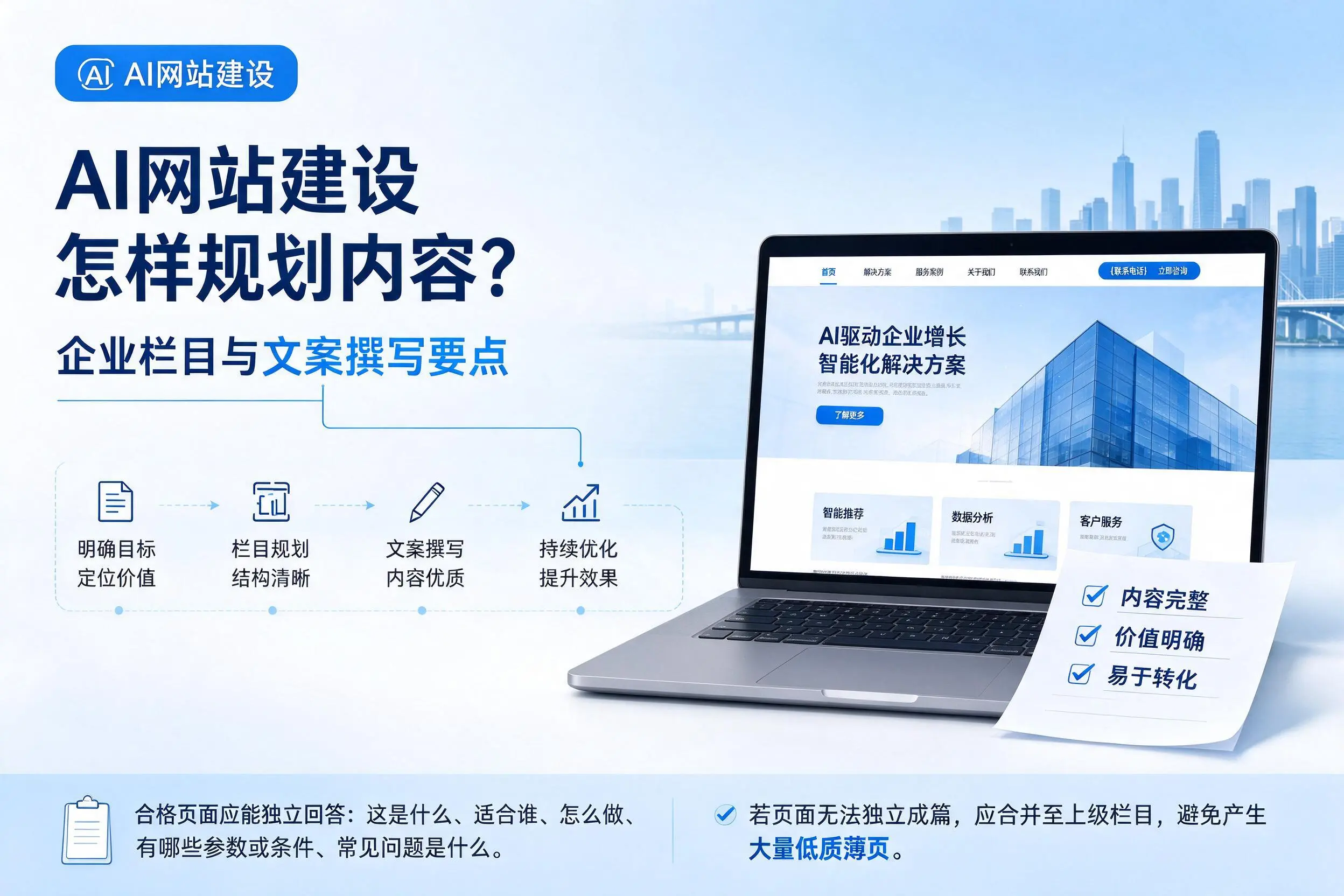 AI网站建设怎样规划内容?吐鲁番企业栏目与文案撰写要点